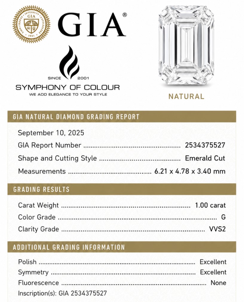 GIA Certificate Example